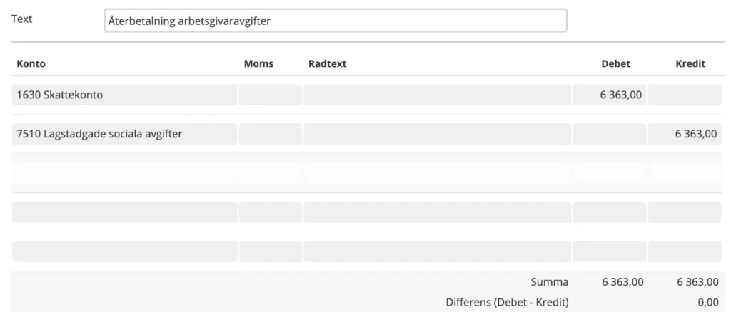 återbetalning av arbetsgivaravgifter växa stöd