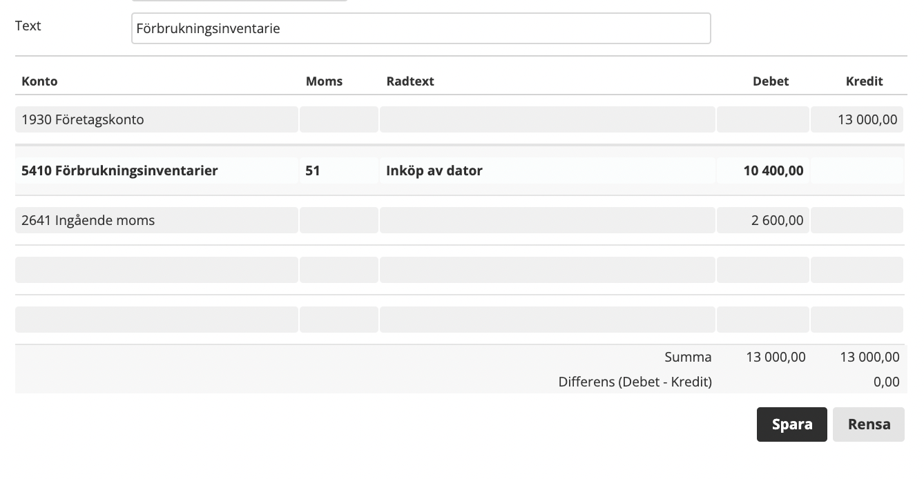 förbrukningsinventarien