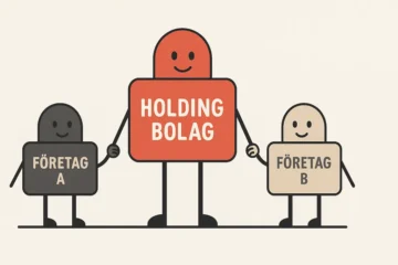 Så fungerar ett holdingbolag
