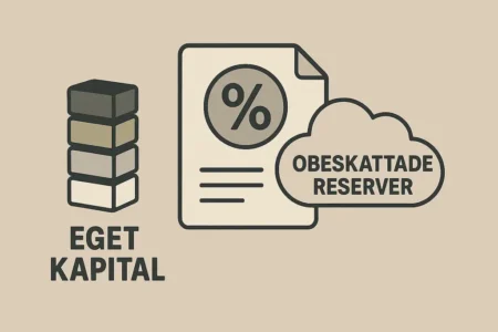 eget kapital obeskattade reserver